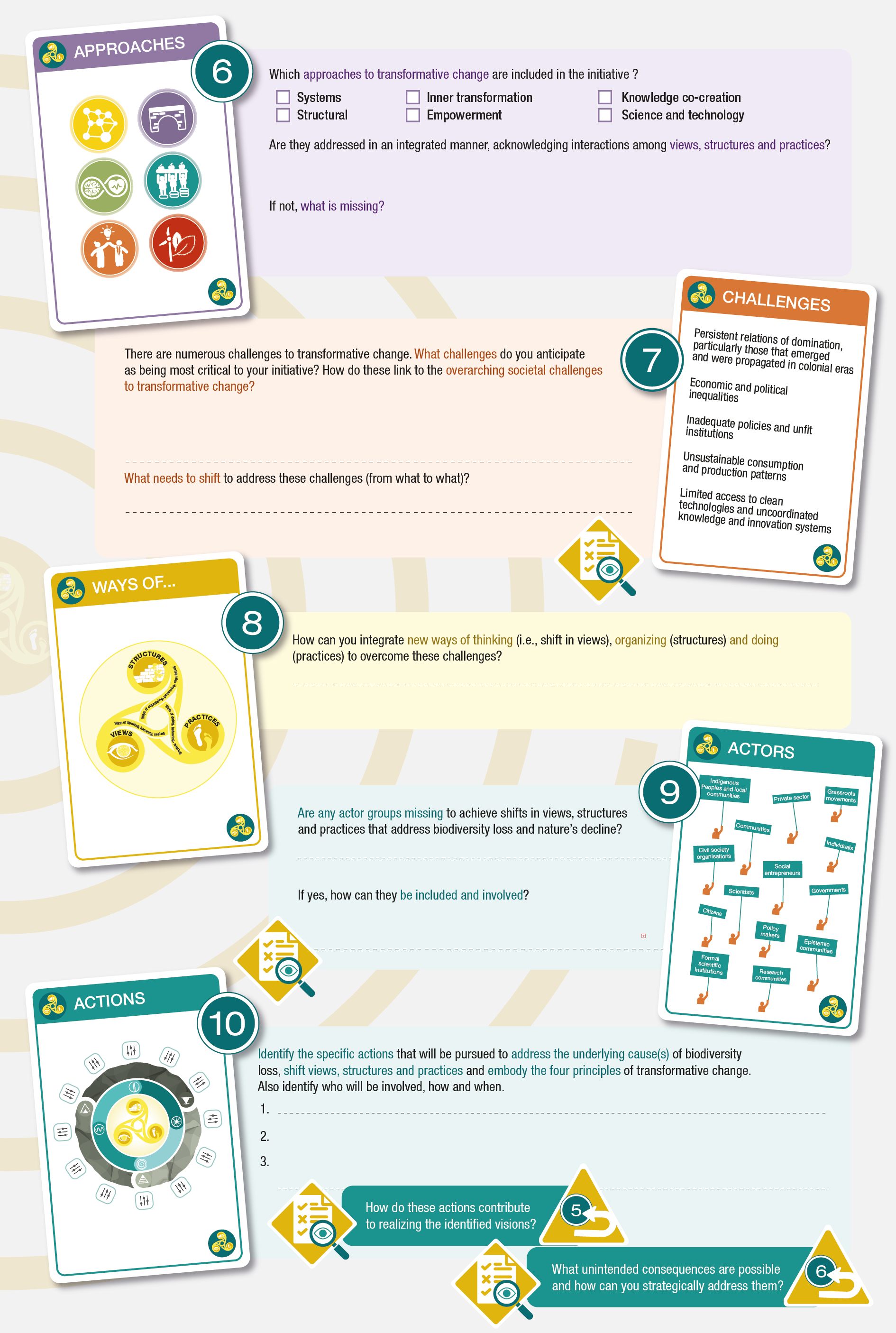 IPBES_TCA_SPM_figure_fig spm.14_practical-guidance_V16-02